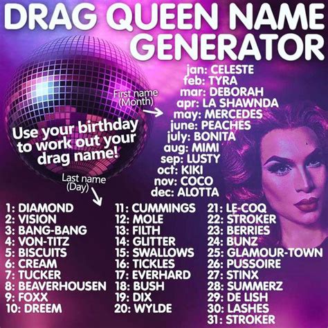 drag names|best drag names ever.